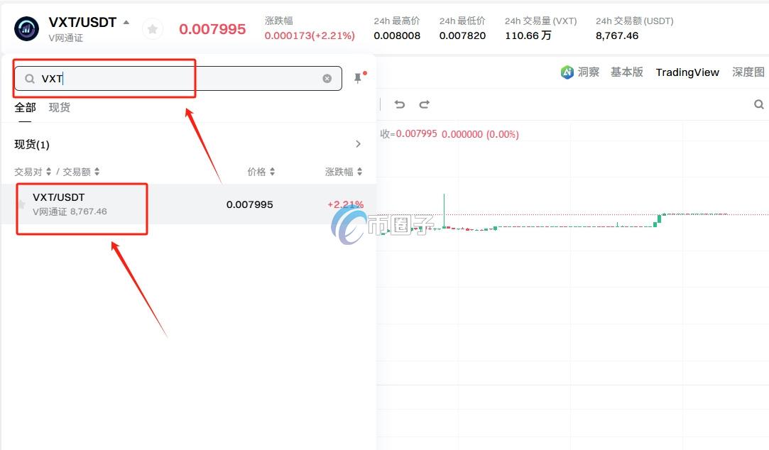 VXT币怎么买?VXT币上线交易所了吗?
