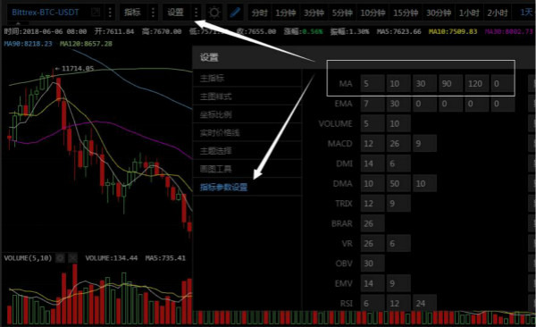 日K线图均线系统解读_k线三条线颜色怎么看_比特币K线三条线颜色怎么看
