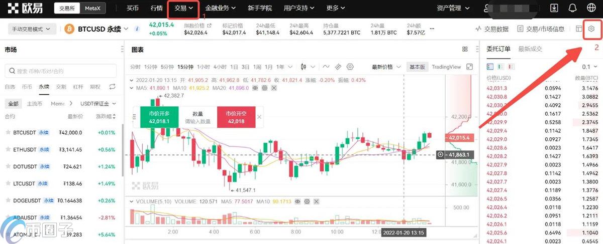 比特币合约交易技巧究竟有哪些?