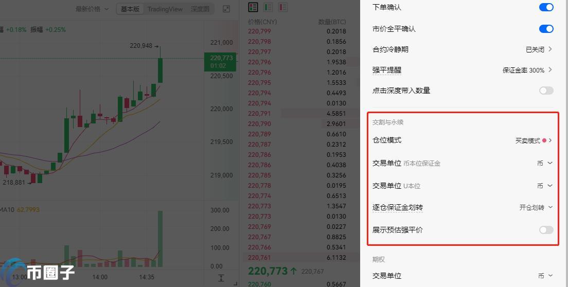 比特币合约交易技巧究竟有哪些?
