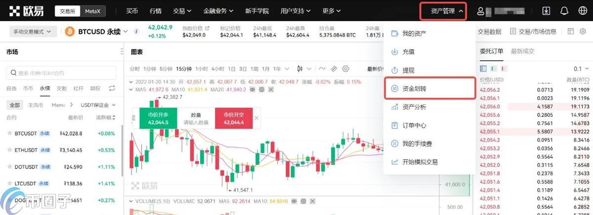 比特币合约交易技巧究竟有哪些?
