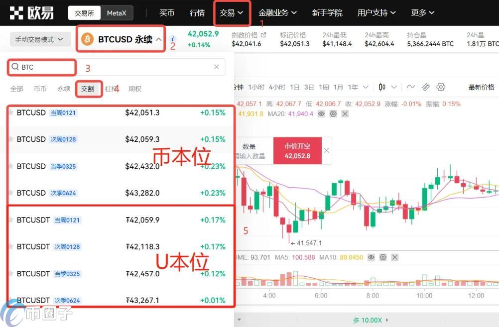 比特币合约交易技巧究竟有哪些?