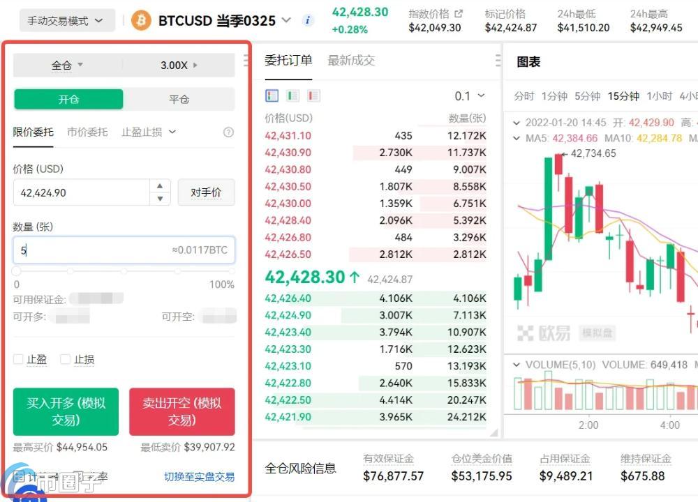 比特币合约交易技巧究竟有哪些?