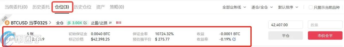 比特币合约交易技巧究竟有哪些?