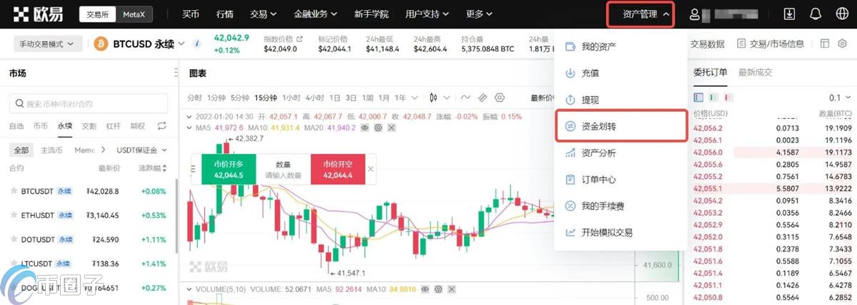 比特币合约交易技巧究竟有哪些?