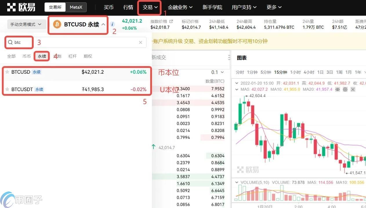 比特币合约交易技巧究竟有哪些?