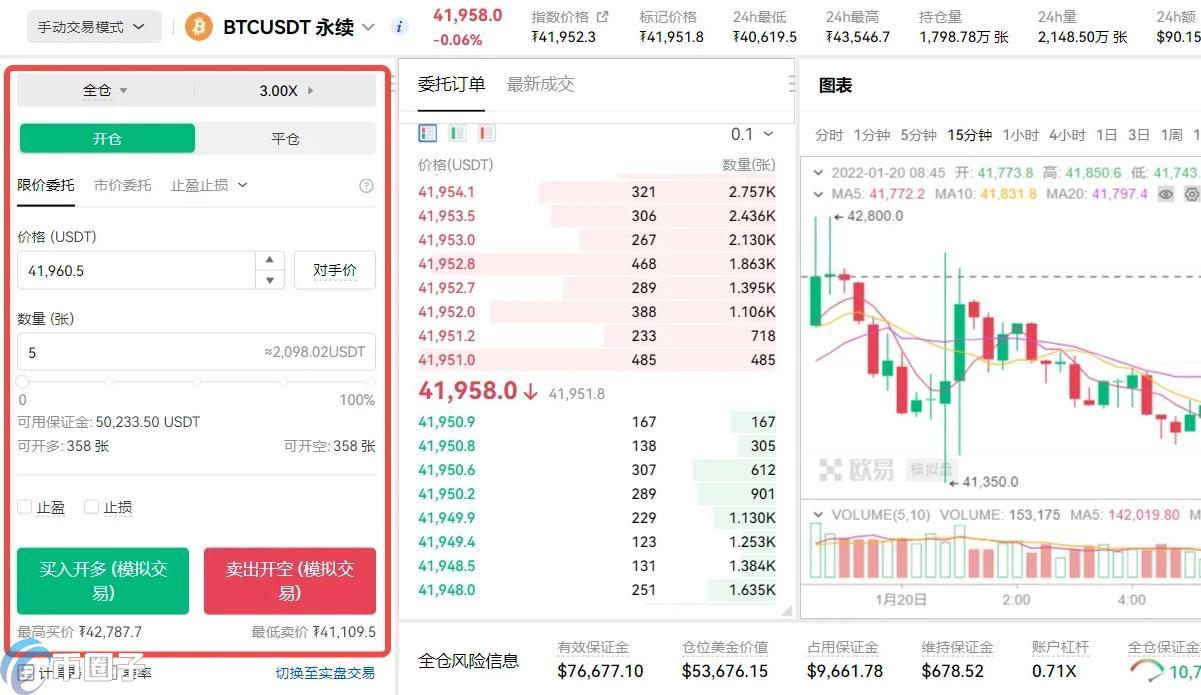 比特币合约交易技巧究竟有哪些?