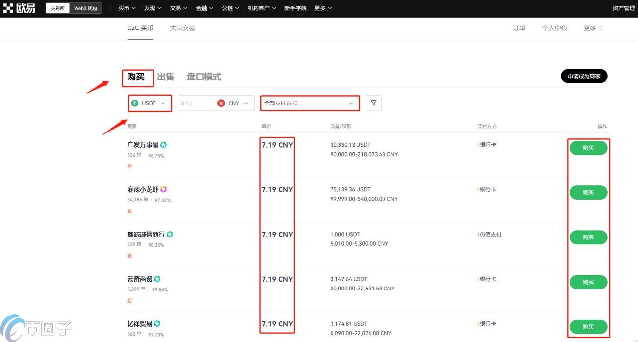 比特币合约交易技巧究竟有哪些?