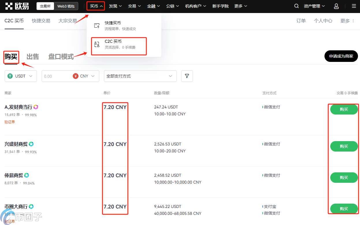 AKITA币有投资价值吗?AKITA币未来前景分析