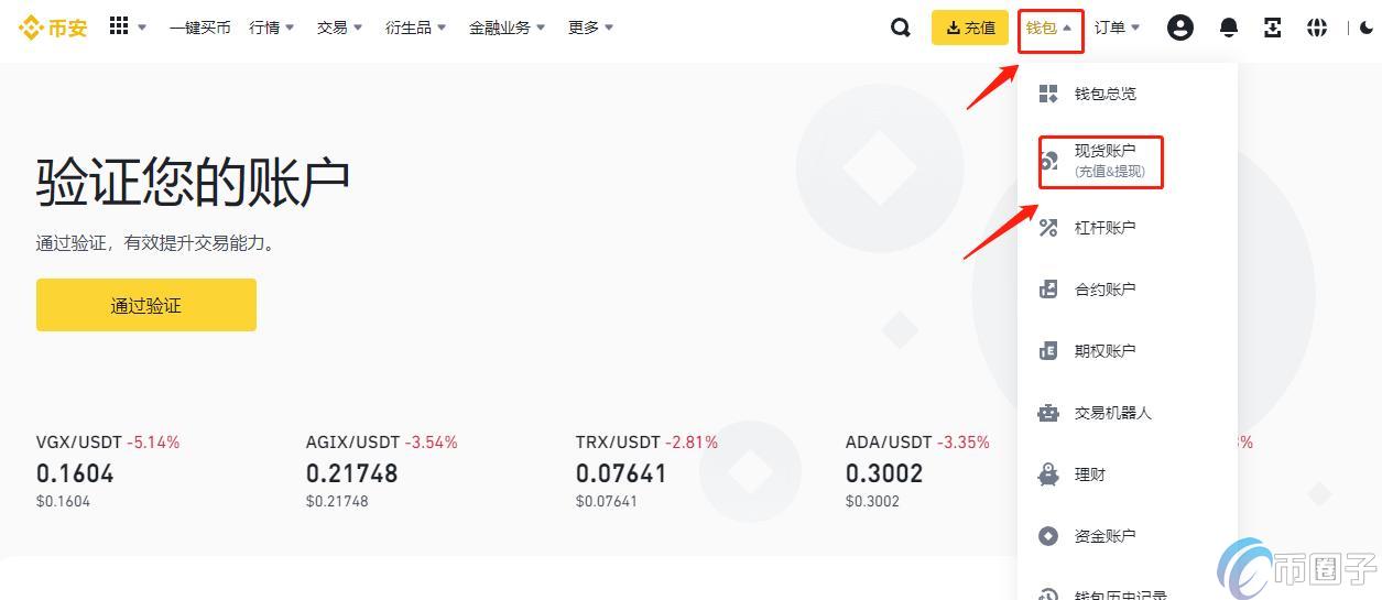 USDT怎么变成人民币?