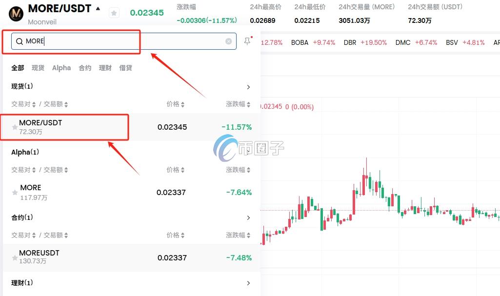 MORE币怎么买?在哪买?