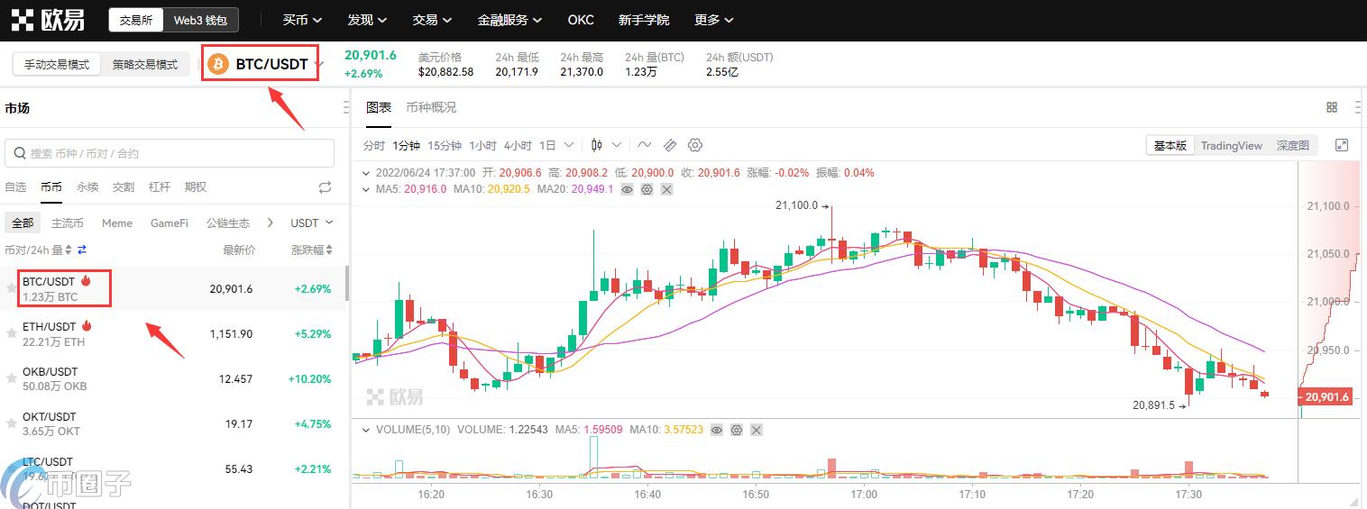 USDT怎么换成BTC?USDT兑换比特币教程
