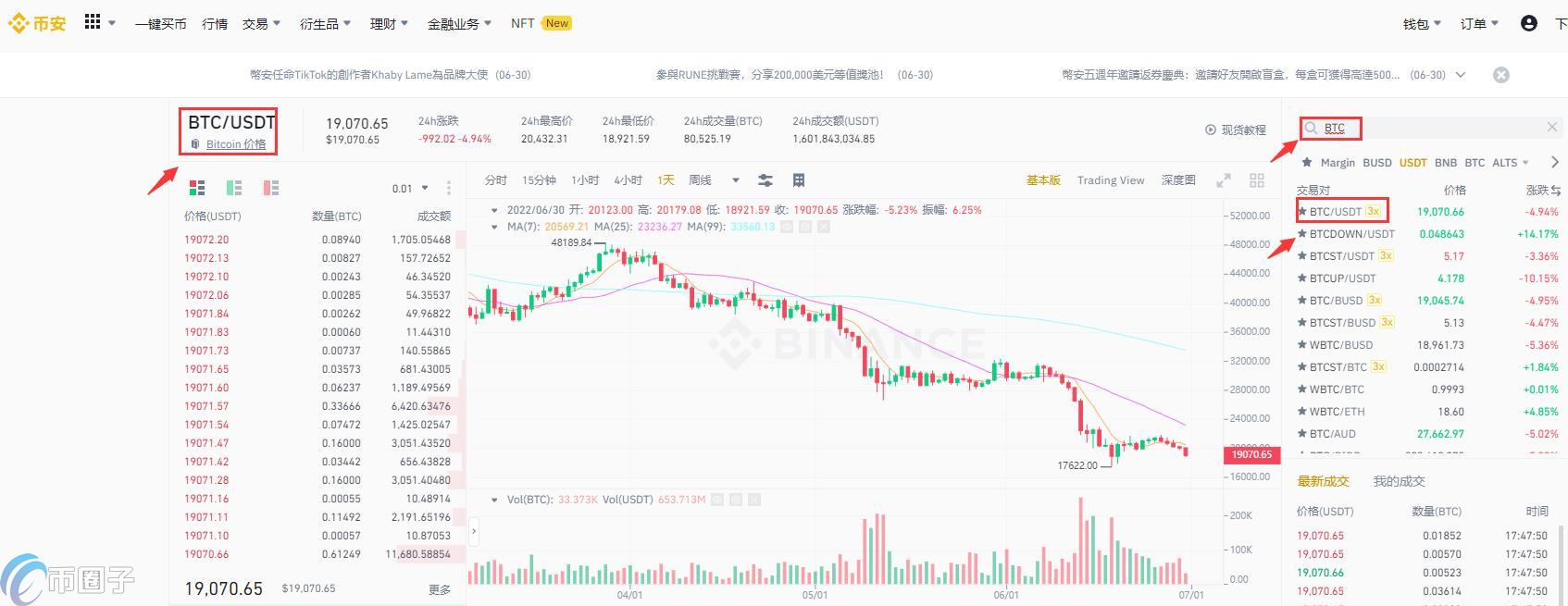 现在比特币怎么买?BTC比特币买入和交易教程图解