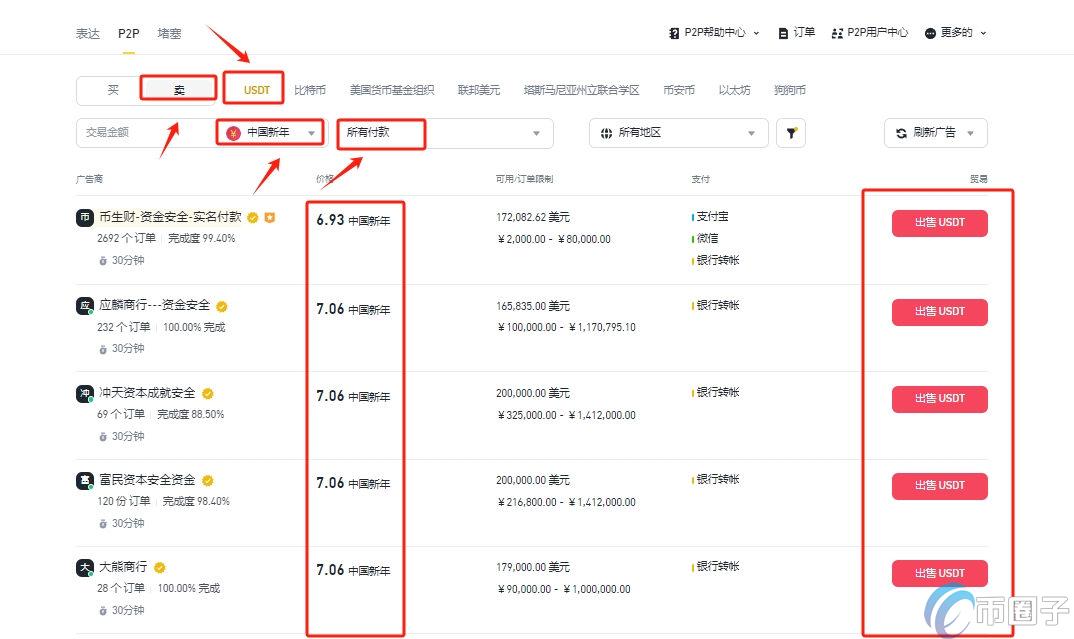 U币可以换成人民币吗?
