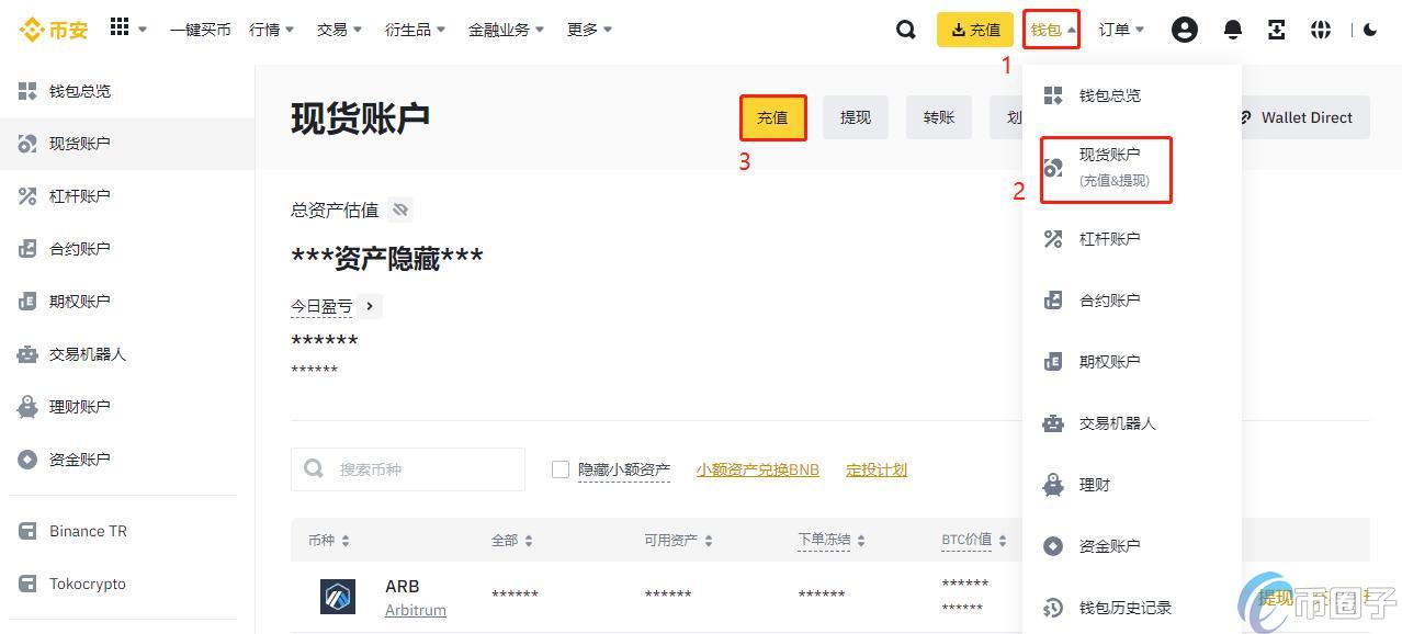 如何提币?提币流程详细梳理