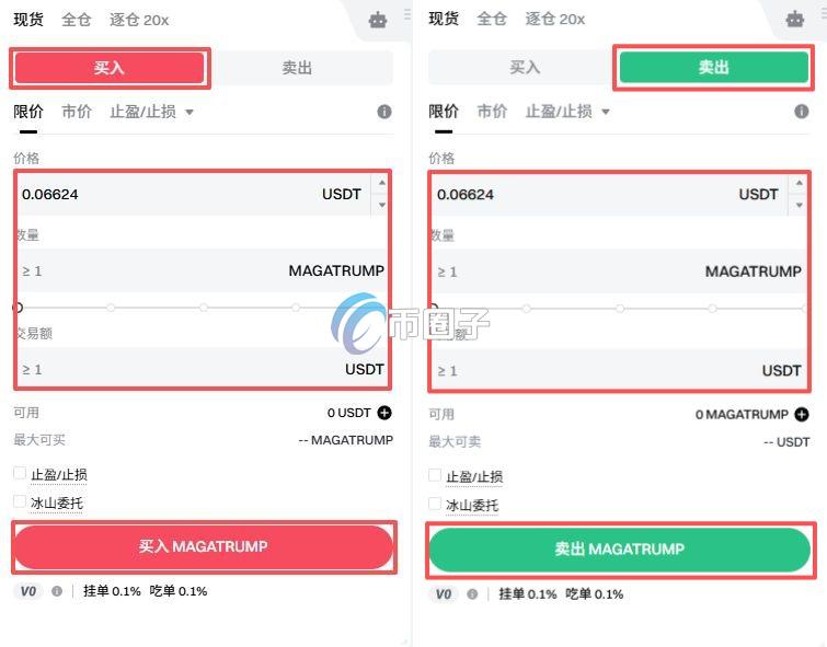 TRUMP币怎么买？购买TRUMP币方式详细介绍
