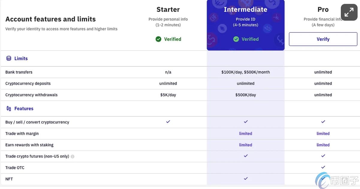 摩根大通可以兑换USDT么？摩根大通兑换USDT教程