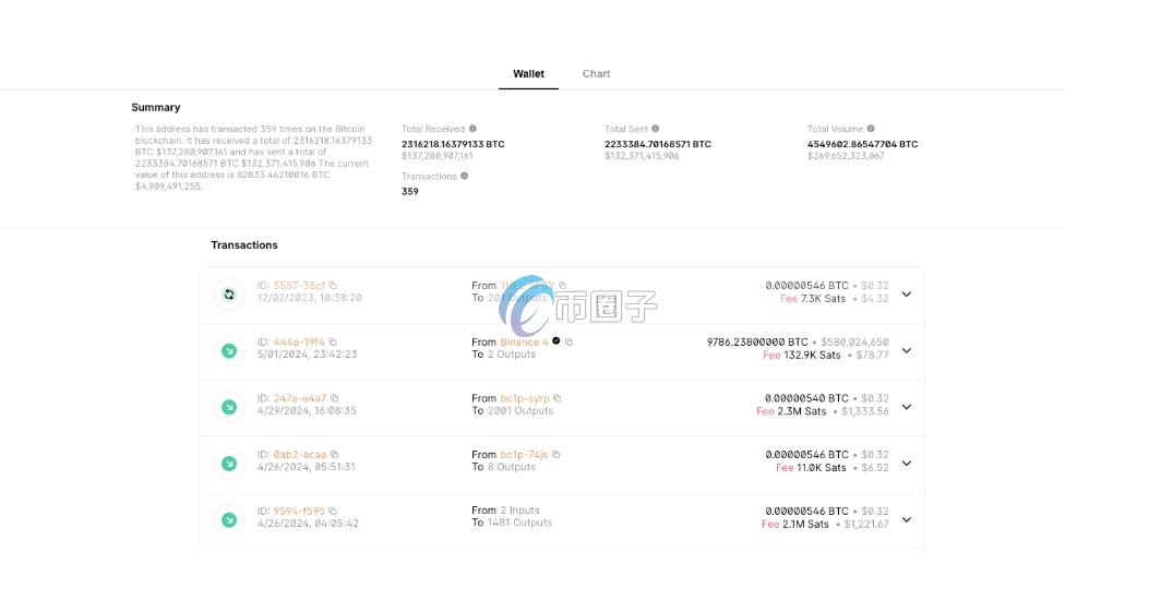 如何看懂区块链浏览器?区块链浏览器使用指南