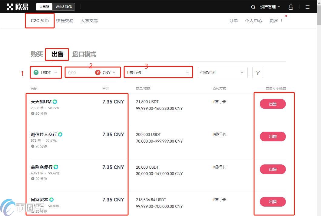 比特币怎么变成人民币?比特币变现教程