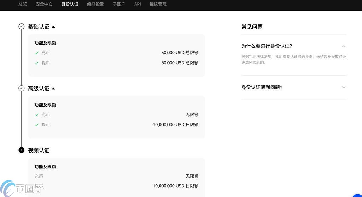 比特币怎么变成人民币?比特币变现教程