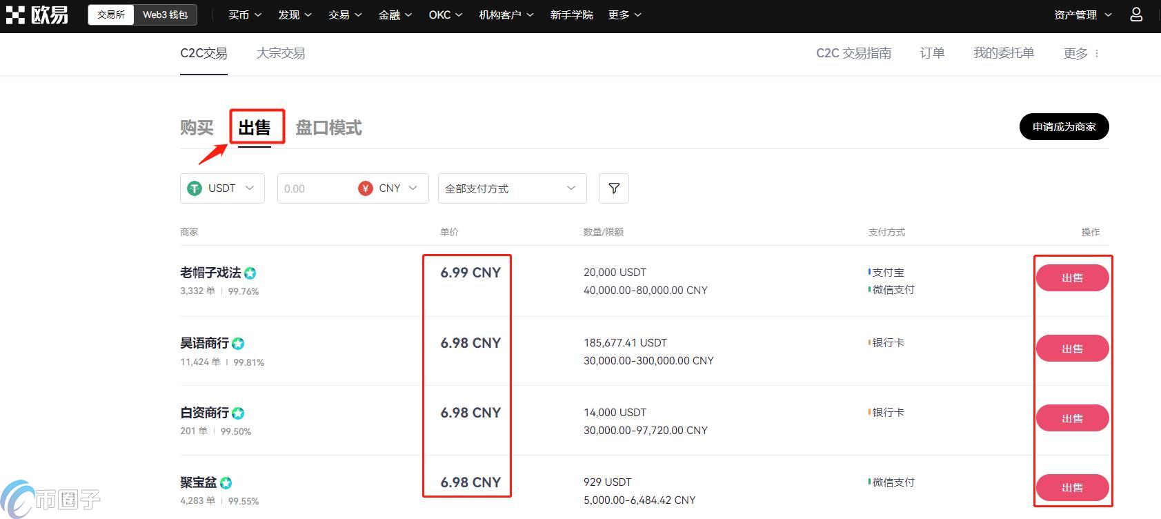 虚拟货币怎么出金安全?虚拟币安全出金方法解析