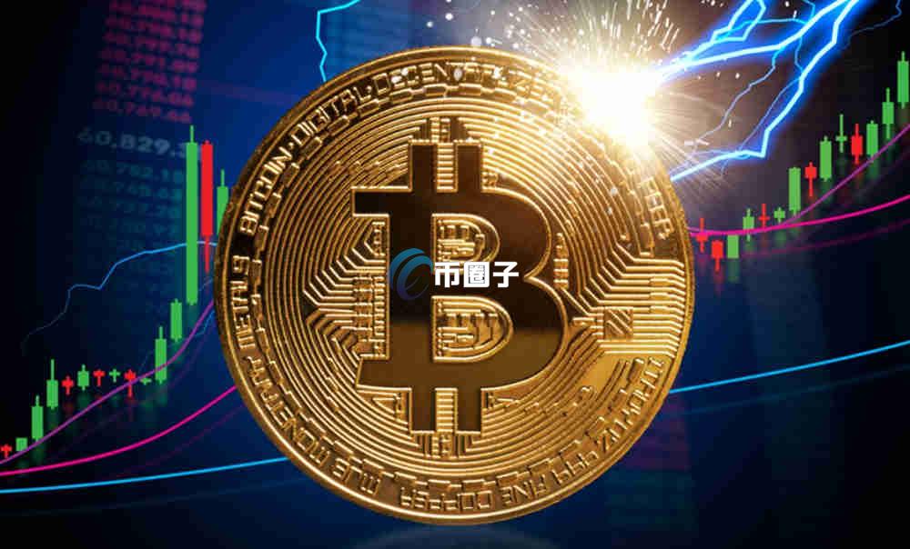 币圈交易所如何看大小走势图？