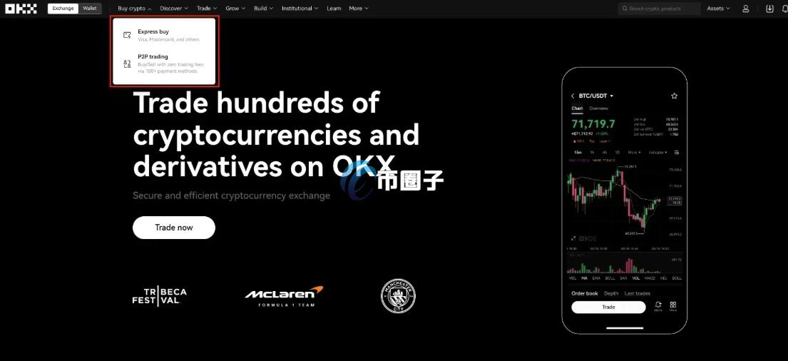 普通人怎么购买稳定币?梳理稳定币交易流程、条件、门槛