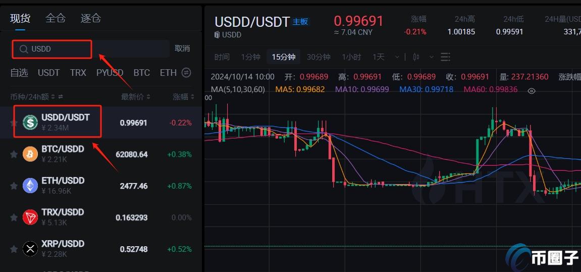 USDD怎么变成USDT？USDD兑换USDT教程