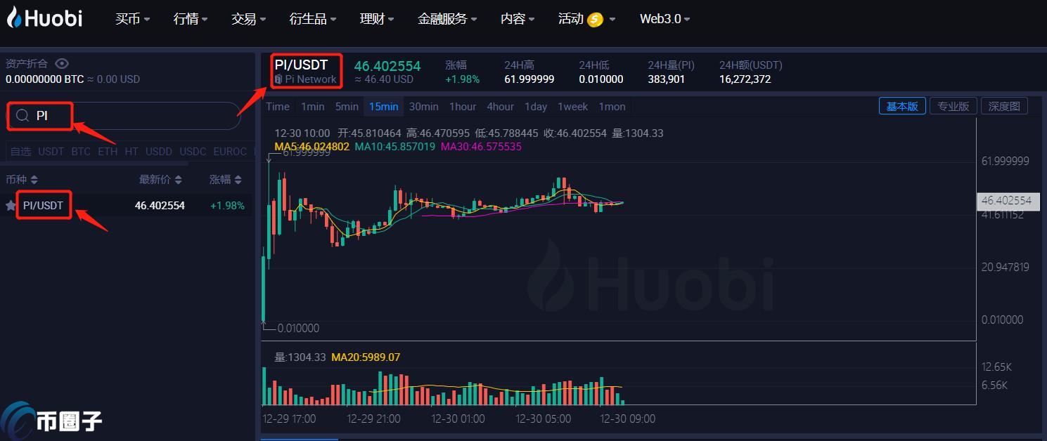 派币可以兑换人民币吗?PI币提现人民币零基础教程