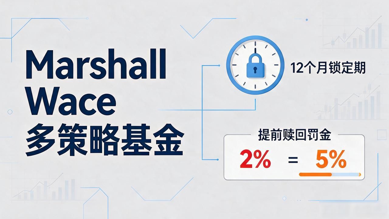 marshall wace_marshall wace_marshall wace