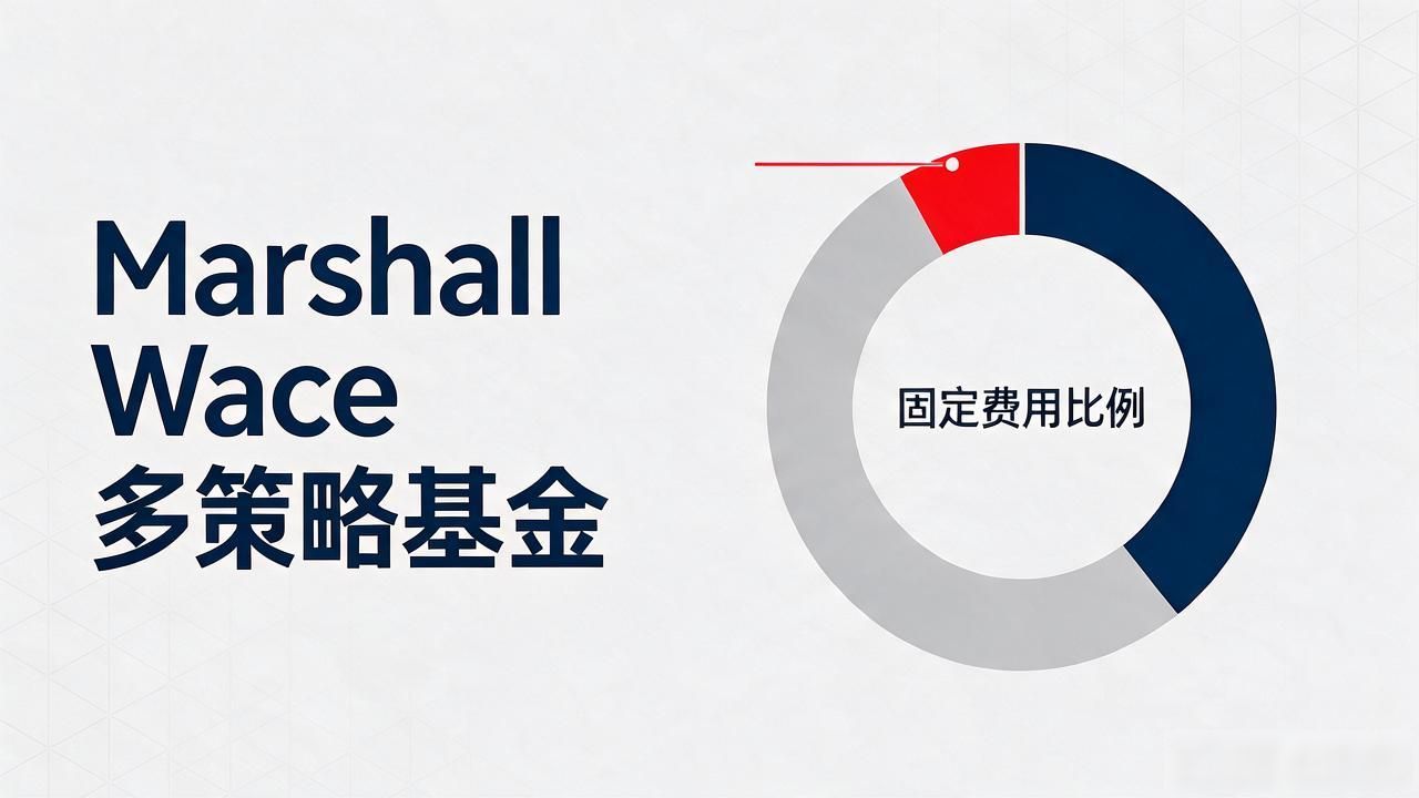 marshall wace_marshall wace_marshall wace