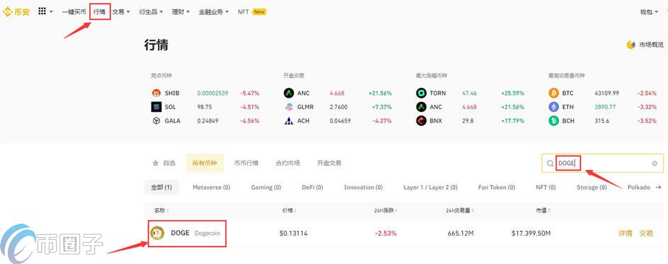 USDT怎么买狗狗币?用泰达币买入、交易狗狗币教程