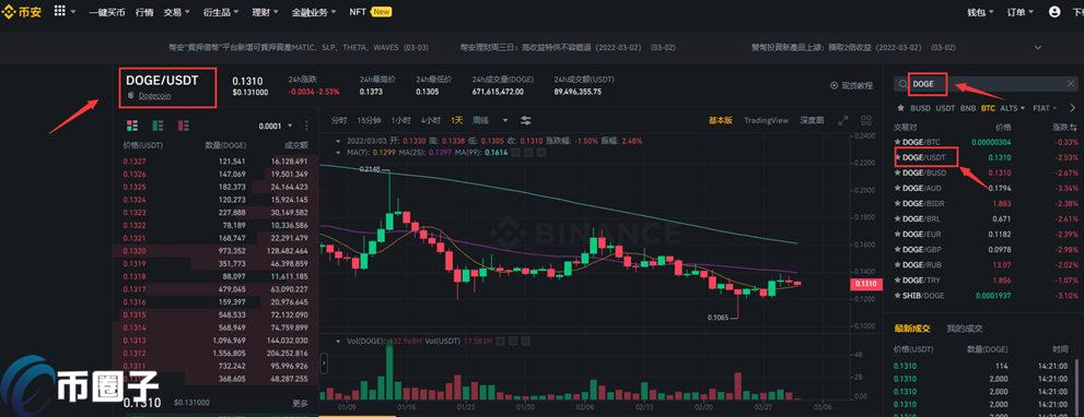 USDT怎么买狗狗币?用泰达币买入、交易狗狗币教程