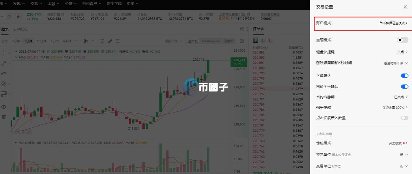 比特币合约骗局有哪些?一文揭秘比特币合约骗局