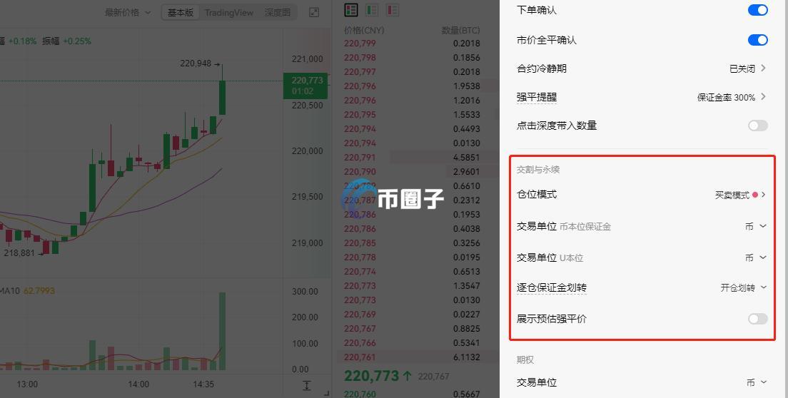 比特币合约骗局有哪些?一文揭秘比特币合约骗局