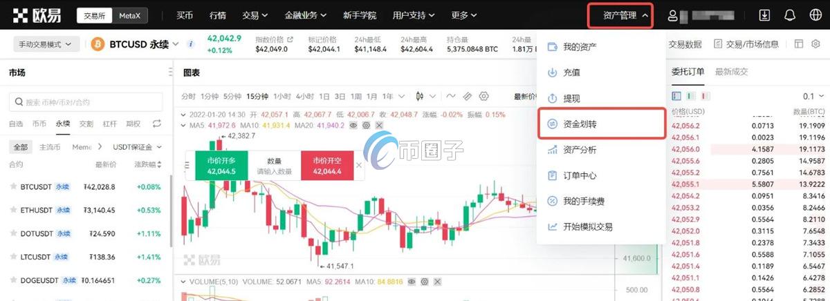 比特币合约骗局有哪些?一文揭秘比特币合约骗局