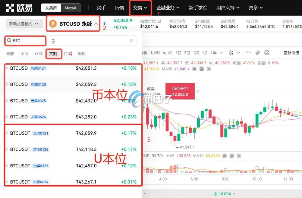 比特币合约骗局有哪些?一文揭秘比特币合约骗局