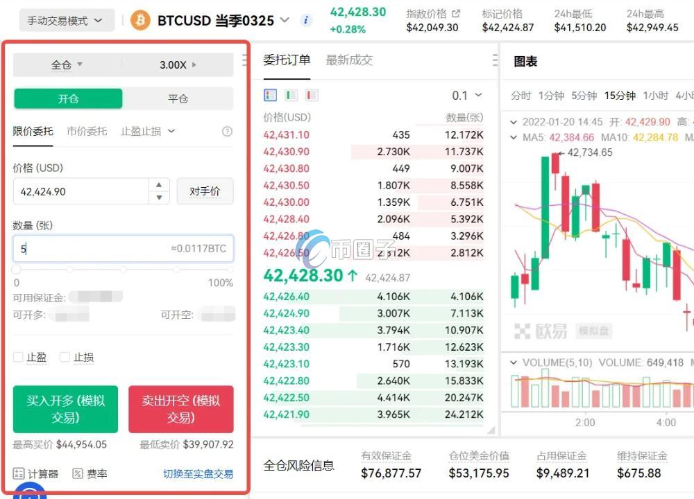 比特币合约骗局有哪些?一文揭秘比特币合约骗局