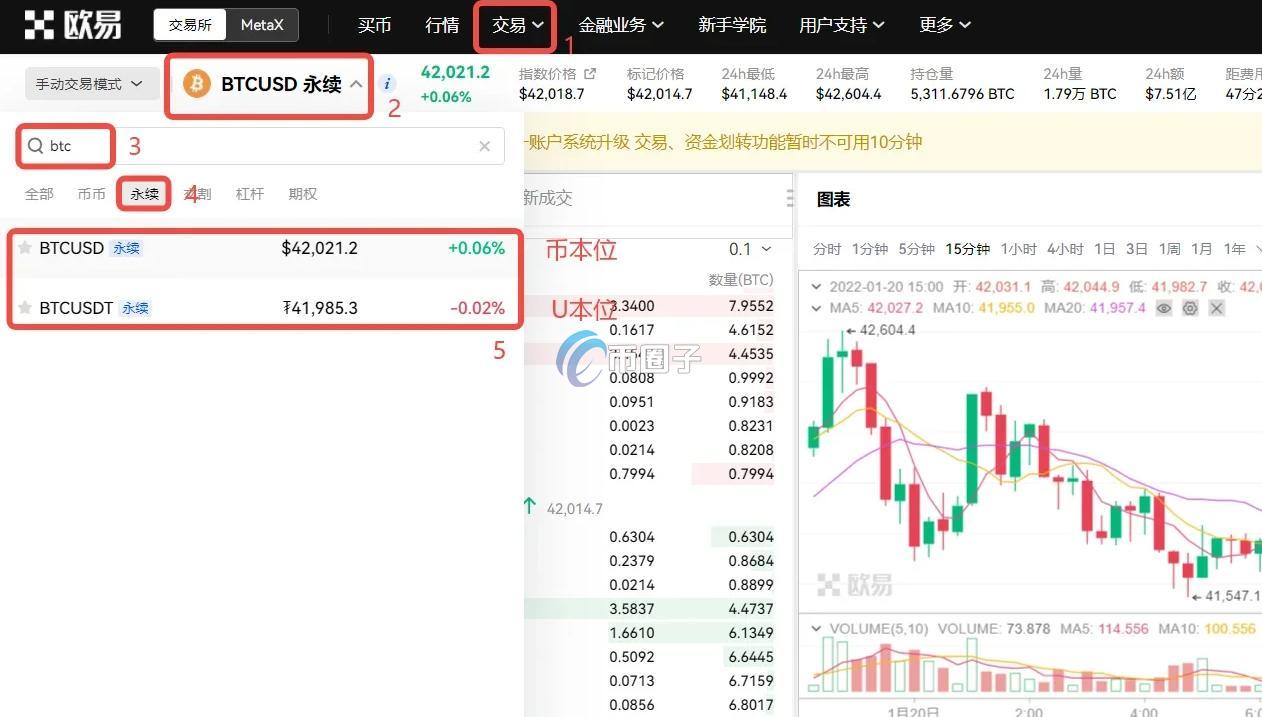 比特币合约骗局有哪些?一文揭秘比特币合约骗局