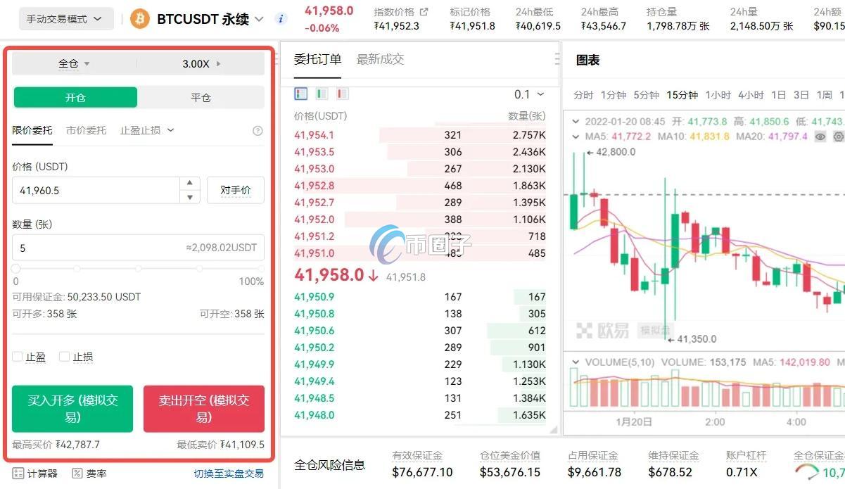 比特币合约骗局有哪些?一文揭秘比特币合约骗局