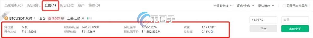 比特币合约骗局有哪些?一文揭秘比特币合约骗局
