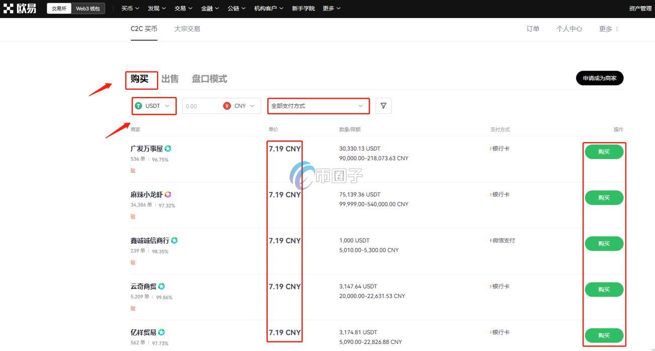 比特币合约骗局有哪些?一文揭秘比特币合约骗局