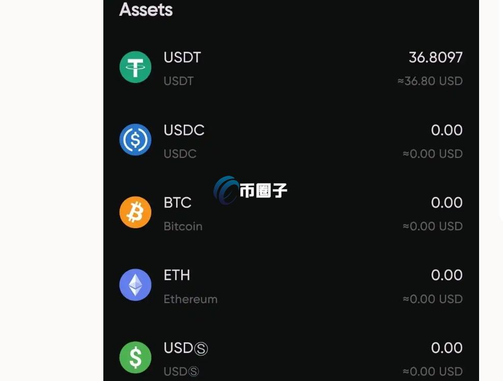 RedotPay是什么？深入介绍U卡之小红卡(RedotPay)