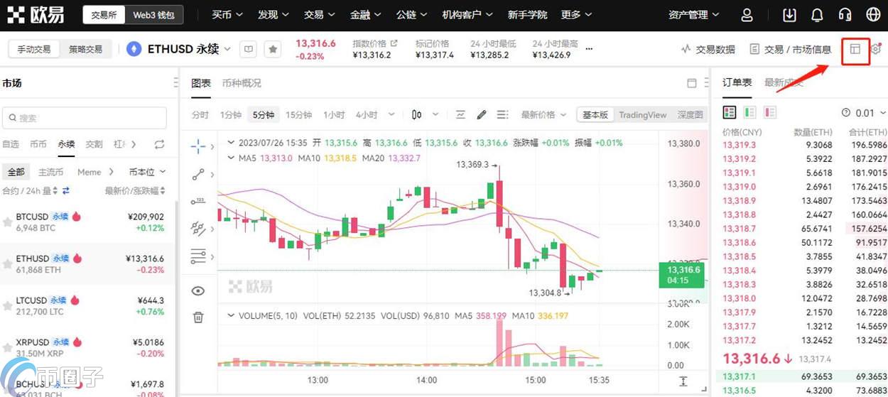 ETHUSDT永续是什么?全面介绍ETHUSDT永续