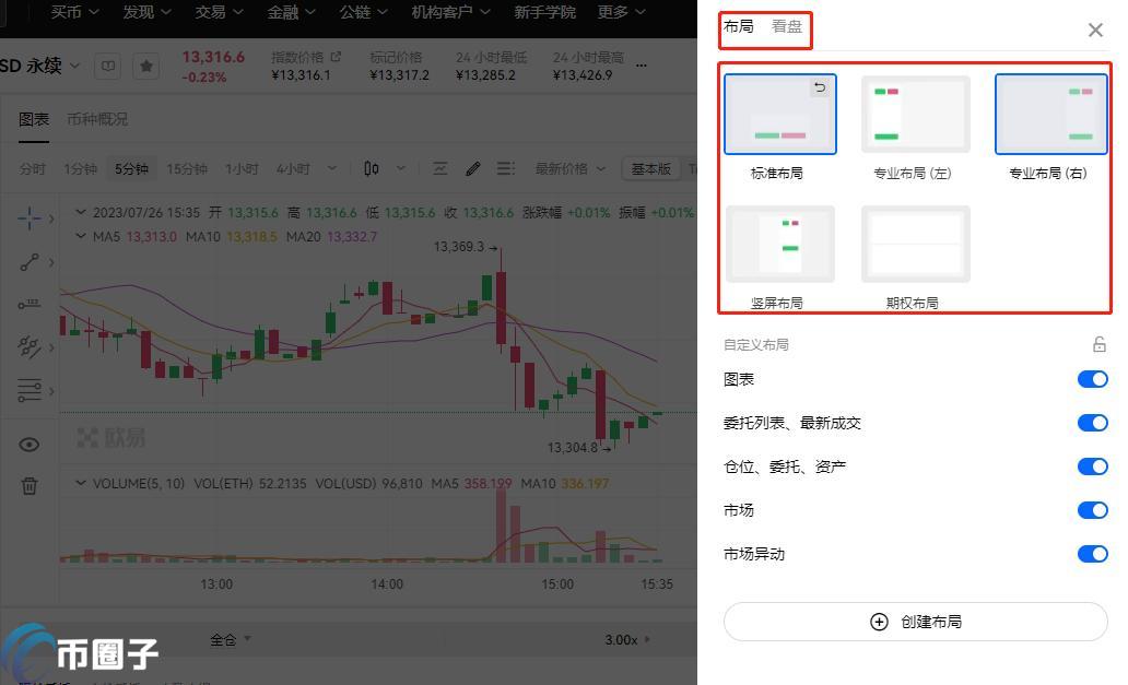 ETHUSDT永续是什么?全面介绍ETHUSDT永续