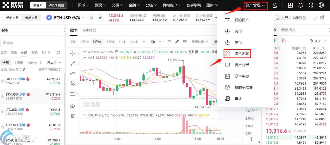 ETHUSDT永续是什么?全面介绍ETHUSDT永续