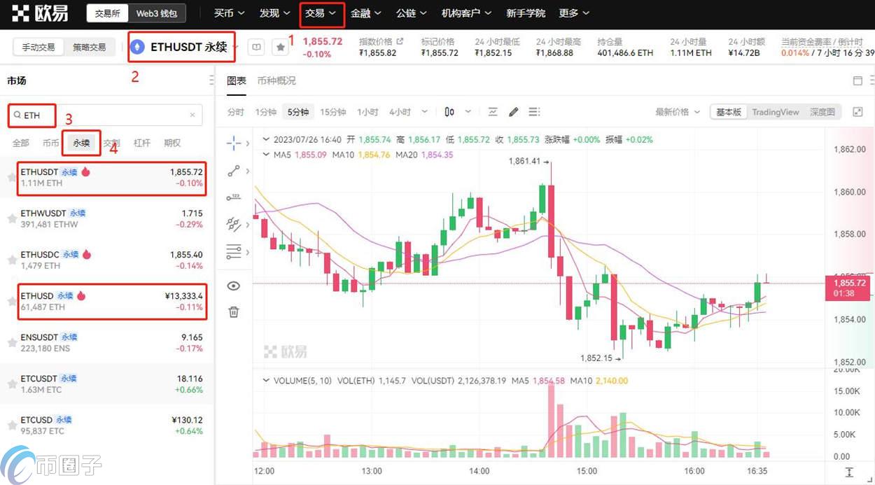ETHUSDT永续是什么?全面介绍ETHUSDT永续