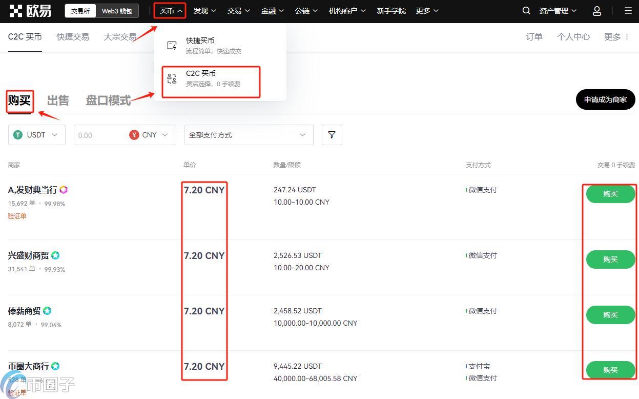 ETHUSDT永续是什么?全面介绍ETHUSDT永续