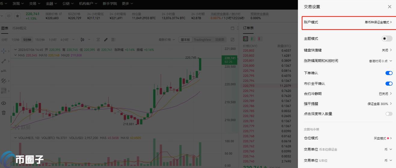 ETHUSDT永续是什么?全面介绍ETHUSDT永续