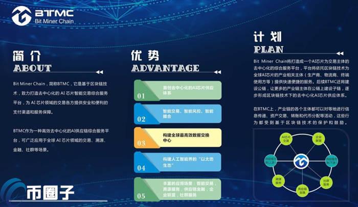 BTMC币怎么样?BTMC币值得投资吗?